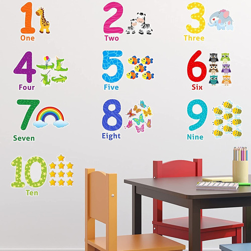 Calcomanías De Pared Para Niños De Aprendizaje De Números Pe