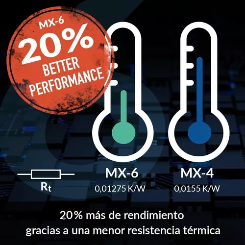 Arctic Mx-6 4gr Compuesto Térmico + 6 Paños Limpiadores