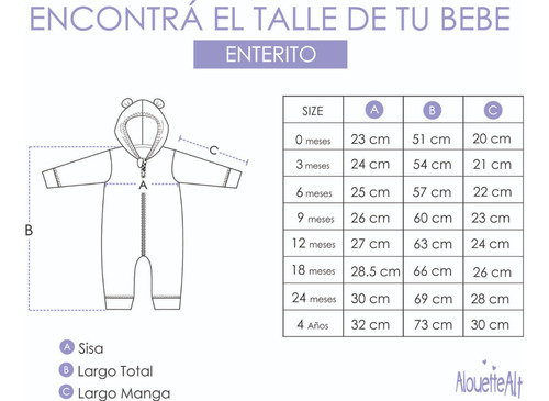 Imagen 5 de 5 de Enterito Polar Beba Alouette Con/sin Pie Tipo Carters
