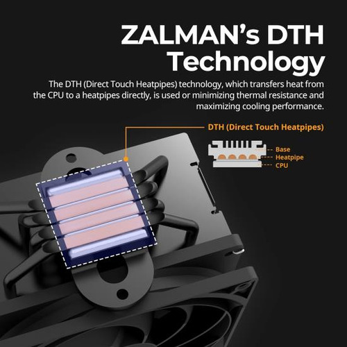 Zalman Cnps 10x Performa Black, Enfriador De Cpu De Rendimie