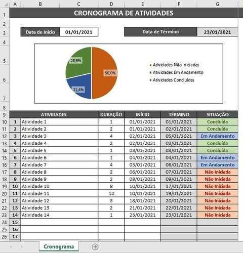 Planilha Controle De Tarefas + Cronograma De Atividades