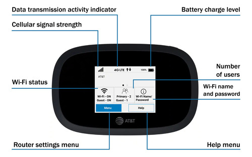 At&t Wireless Hotspot Wifi Device 4g Lte Mifi 8000 | Global