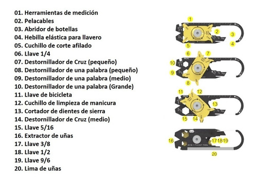 Imagen 2 de 10 de Multi Herramienta Pinza 20 En 1