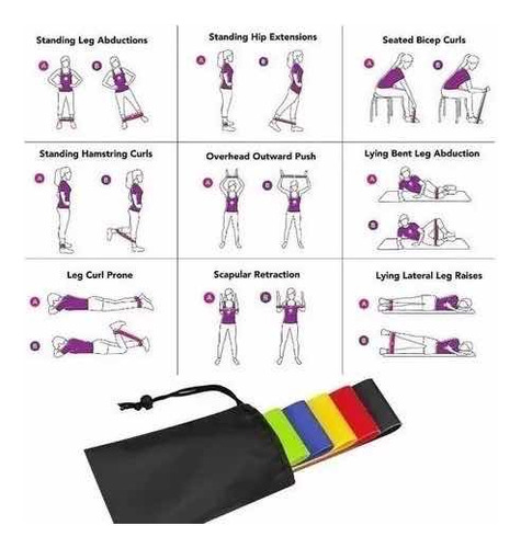 Set 5 Bandas Elásticas Resistencia Ejercicio Entrenamiento