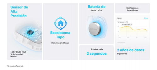 Sensor De Temperatura & Humedad Tapo T310 Matter Homekit