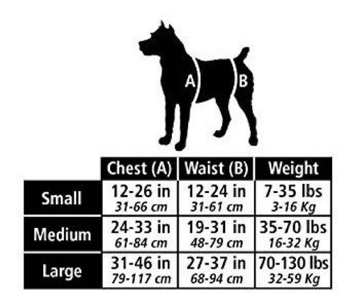 Imagen 3 de 3 de Arnés Posterior Para Perro Mediano - Solvit Petsafe