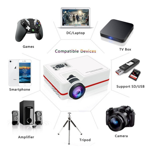 Projector Led 2000 Lumens!!! Soporte Hd 150 Pulgadas Wifi