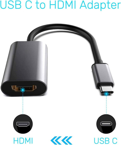 Cable Adaptador Usb C A Hdmi 4k 60hz Aluminio Para Mac iPad