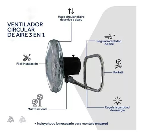 Ventilador De Pedestal 18´ Enerwind 3 En 1 Alta Eficiencia Color De La Estructura Negro Color De Las Aspas Plata Diámetro 18