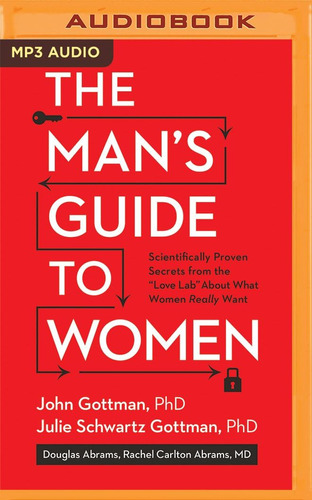 Libro:  The Manøs Guide To Women
