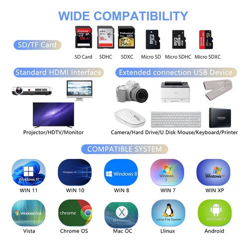 Hub Usb C 9 En 1: Hdmi, Pd 100w Y Puertos Versátiles