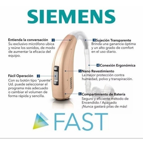 Audífonos Siemens Fast P Digital Sordera Moderada A Severa