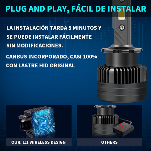 Par Faros Led Para Hid Xenón D2s/d2c/d2r 160w 24000lm 6000k