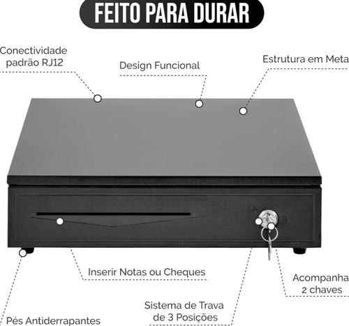 Caixa Registradora De Dinheiro Comercio Automática E Manual