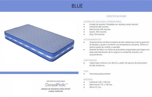 Imagen 2 de 8 de Colchon Blue Individual - Azul Këssa Muebles