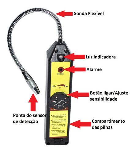 Imagem 4 de 5 de Detector De Fuga Gás De Ar Condicionado - Site Do Mecanico