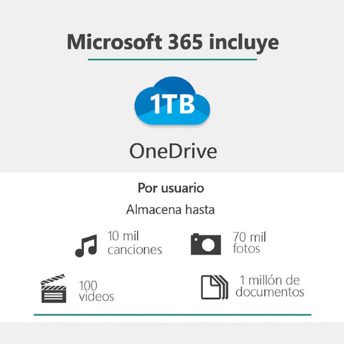 Microsoft Office 365 Family 12 Meses Digital