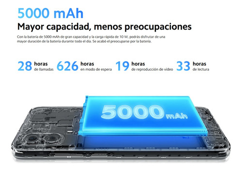 Celular Xiaomi Redmi A2 Dual Sim, 64gb/2gb Ram, 6.52'', 8mpx