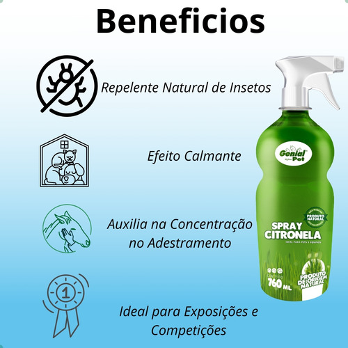 Spray Borrifador Citronela Para Pet E Equinos Contra Moscas