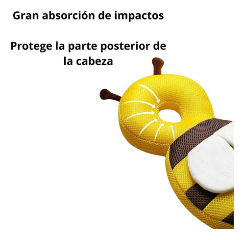 Para Almohada Protectora Antigolpes Anticaídas Para Bebes