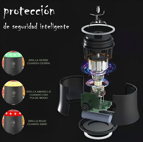 Vaso Licuadora Portatil Recargable Usb 600ml 1800rpm Negro