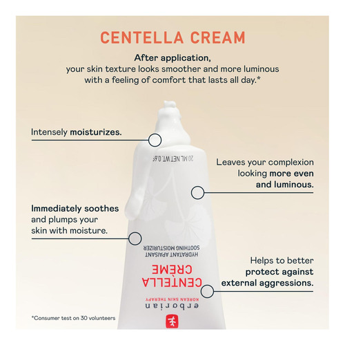 Crema Facial Hidratante Erboriana Con Extractos Botánicos