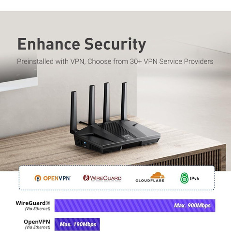 Router Wifi 6 Gl.inet Mt6000 Flint 2 2,5g Dual 1gbram Ax6000