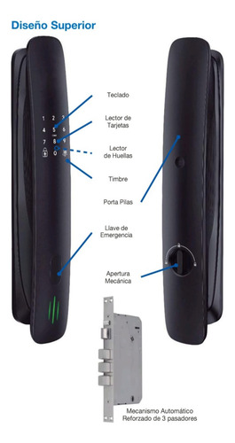 Cerradura Biometrica Ihub Shm-m5 Huella Clave Tarjeta App