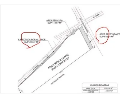 Terreno en venta