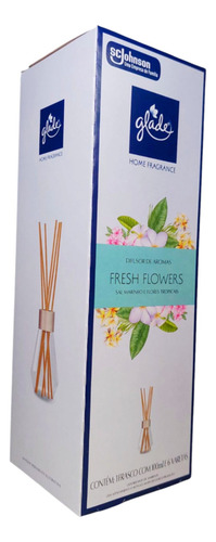 Difusor De Aromas Glade Kit Com 2 Fragrâncias De 100ml