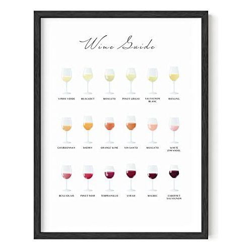 Póster De Vino Impresiones De Vino Arte De Pared, Deco...