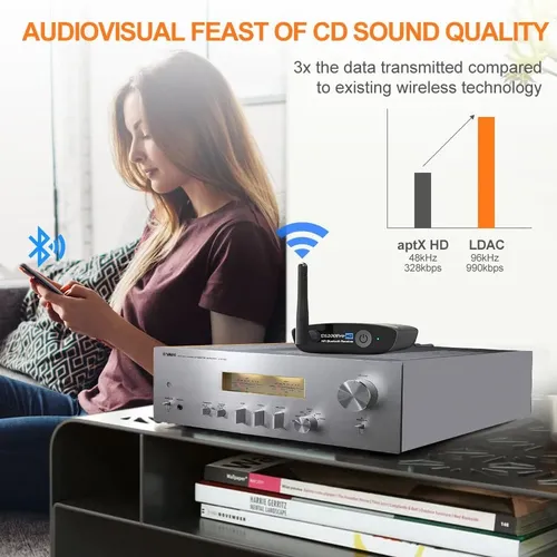 Receptor Bluetooth 1mii Ds200pro Hifi Dac Ldac Aptx Hd | Frete grátis