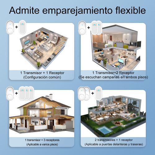 Timbre Inalámbrico Impermeable D11, 1 Transmisor, 3 Receptor