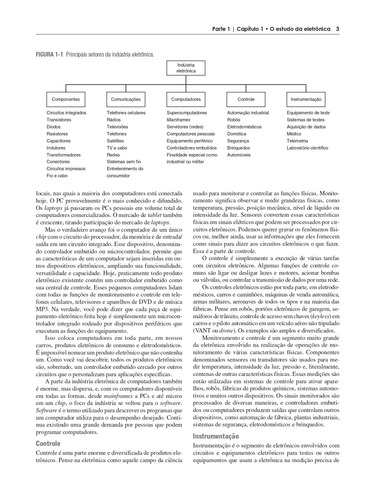 Eletrônica Moderna: Fundamentos, Dispositivos, Circuitos e Sistemas, de Frenzel, Louis. Editorial Amgh, capa mole em português, 2015