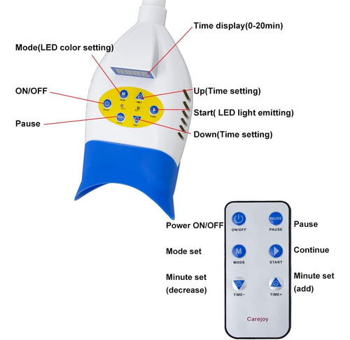 Lampara De Blanqueamiento Dental 3 Colores