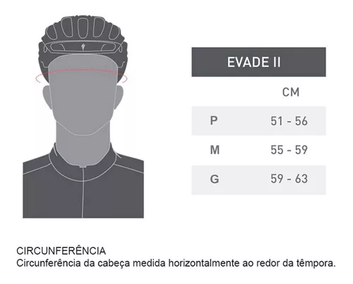 O quanto você sabe sobre Evade?