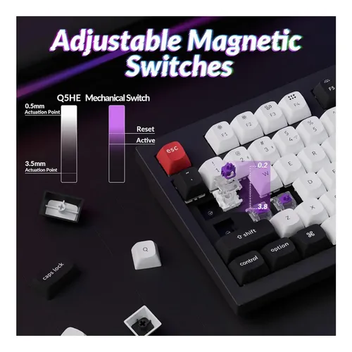 Keychron Q5 He Qmk Teclado Mecânico Sem Fio, 2,4 96% Layout