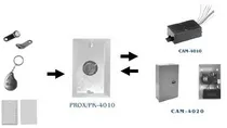 Comprar Kit Sovica Modulo Cam 4020 Con 25 Llaves De Contacto