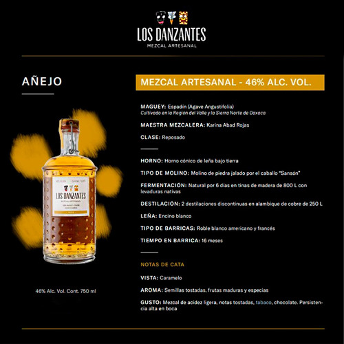 Mezcal Los Danzantes Espadín Añejo 750 Ml