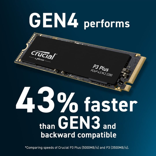 Disco Duro 1tb M2 Crucial P3 Plus Gen4 Nvme Pcie 5000mbps