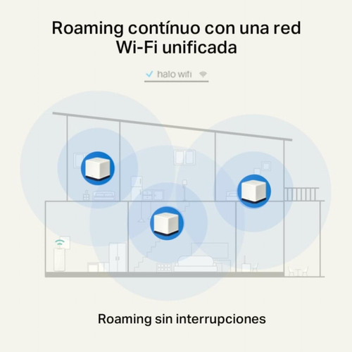 Mercusys Wifi Mesh, Sistema Wifi De Malla Para Todo El