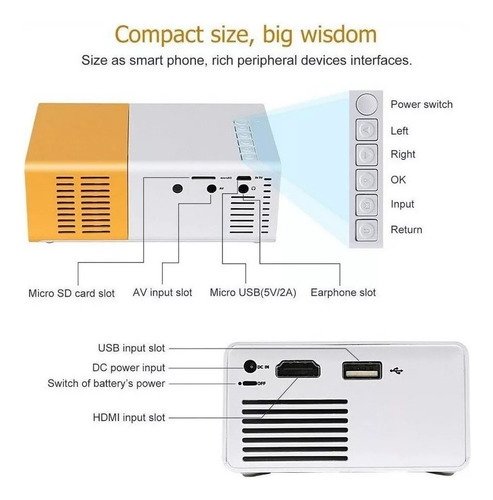 Mini Proyector Full Hd Native Retroprojector Datashow