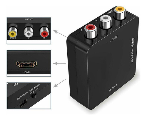 (a)adaptador De Vídeo Cvbs Compatible Con Rca Av A Hdmi