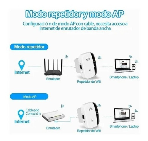 Repetidor Wifi 300 Mbps Amplificador De Señal 2.4g
