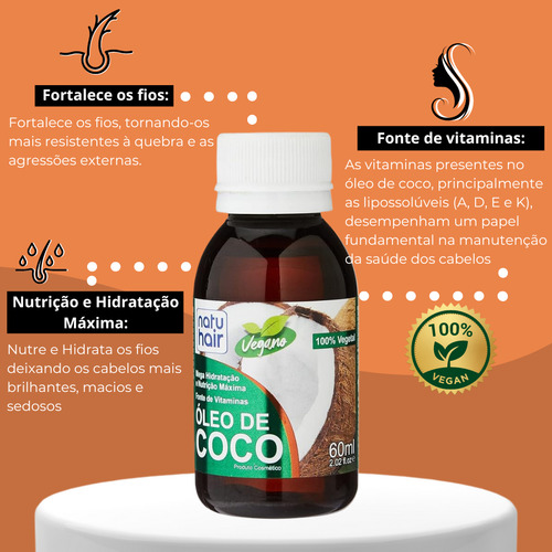 Kit Terapia Capilar Natuhair Óleo De Coco + Rícino + Alecrim