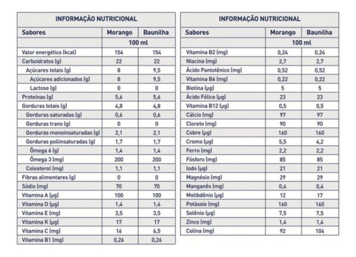 Nutren 1.5 Baunilha 200ml