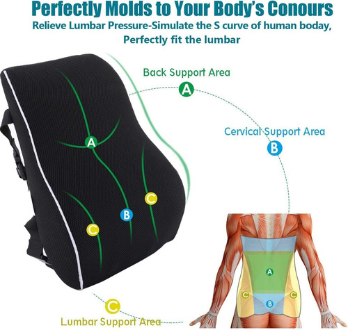 Cojín Lumbar Postural Premium-alivio Profesional Para