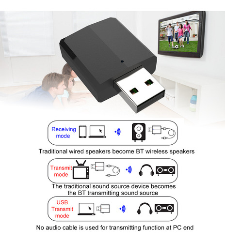 Transmisor-receptor Usb Bt 5.0, Adaptador Edr 3 En 1, Dongle