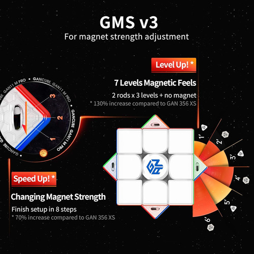 Gan - Cubo Magnético De Velocidad