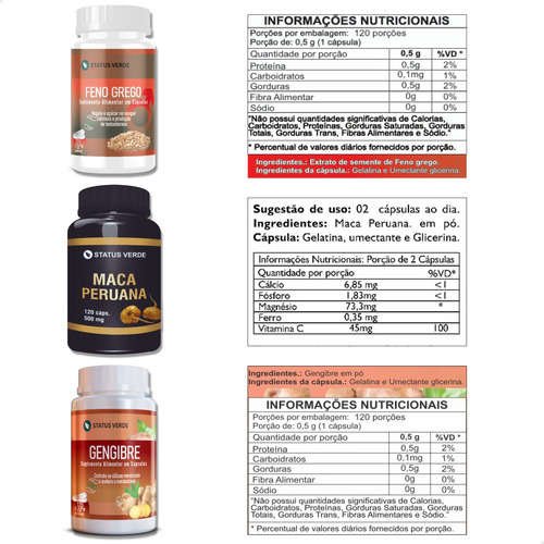Kit Máxima Potência 100% Natural 120 Cáps P/ Pote - Status Verde